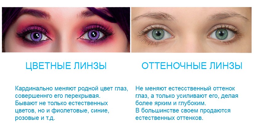 Цветные и оттеночные линзы